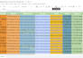 provide data entry, b2b, and b2c, linkedin lead generation